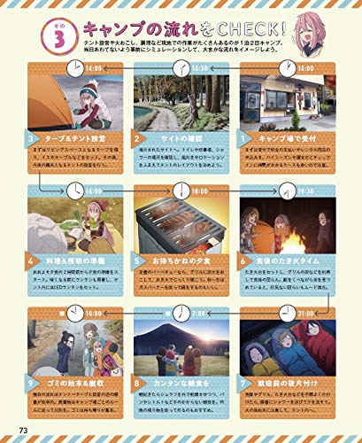 ゆるキャン△ 1〜15巻　るるぶ　セット　ガイドブック　聖地巡礼　キャンプ ゆるキャン△ 1〜15巻 るるぶ セット ガイドブック 聖地巡礼